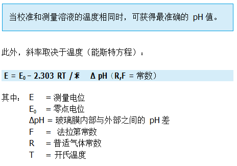 什么是溫度補(bǔ)償？