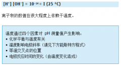 什么是溫度補(bǔ)償？